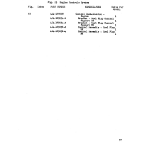 Aviation Part 189038-2 for Beechcraft 18A Aircraft Aviation Part 189038-2 for Beechcraft 18A Aircraft