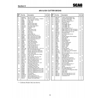Aviation Part 04001-27 for Velocity Inc Velocity Aircraft Aviation Part 04001-27 for Velocity Inc Velocity Aircraft
