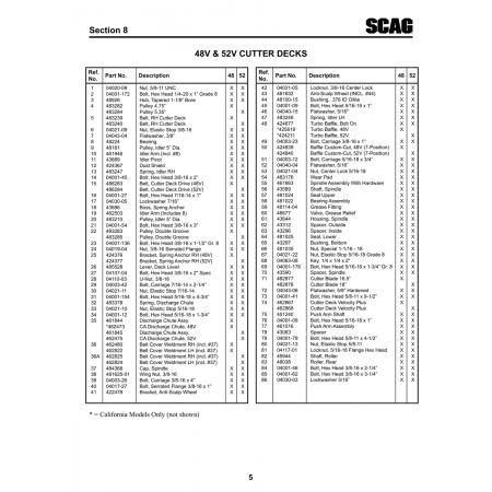 Aviation Part (04001-62) — Velocity Inc Velocity Aviation Part (04001-62) — Velocity Inc Velocity