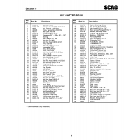 Aviation Part 04001-31 for Velocity Inc Velocity Aircraft Aviation Part 04001-31 for Velocity Inc Velocity Aircraft