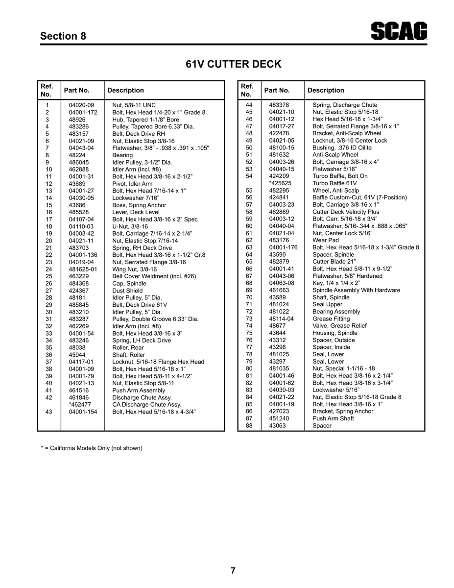 Aviation Part 04001-31 for Velocity Inc Velocity Aircraft