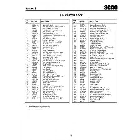 Aviation Part (04001-31) — Velocity Inc Velocity Aviation Part (04001-31) — Velocity Inc Velocity
