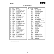 Aviation Part 04001-19 for Velocity Inc Velocity Aircraft