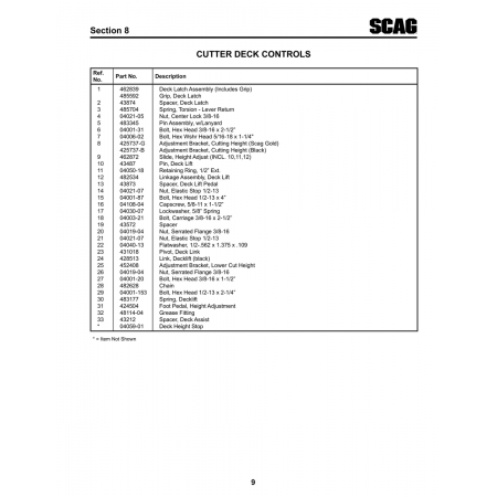 Aviation Part (04001-87) — Velocity Inc Velocity Aviation Part (04001-87) — Velocity Inc Velocity