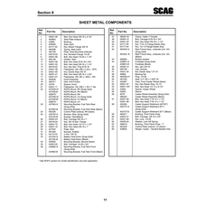 Aviation Part 04001-32 for Velocity Inc Velocity Aircraft