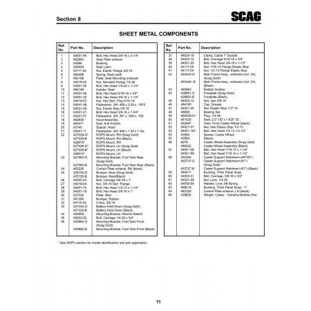Aviation Part (04001-32) — Velocity Inc Velocity Aviation Part (04001-32) — Velocity Inc Velocity