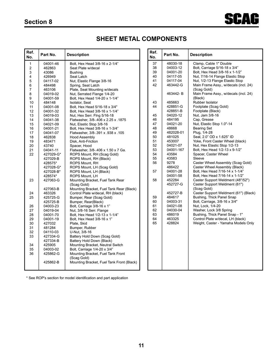 Aviation Part 04001-28 for Velocity Inc Velocity Aircraft
