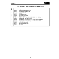 Aviation Part 04001-90 for Velocity Inc Velocity Aircraft