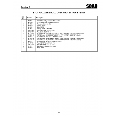 Aviation Part (04021-19) — Velocity Inc Velocity Aviation Part (04021-19) — Velocity Inc Velocity