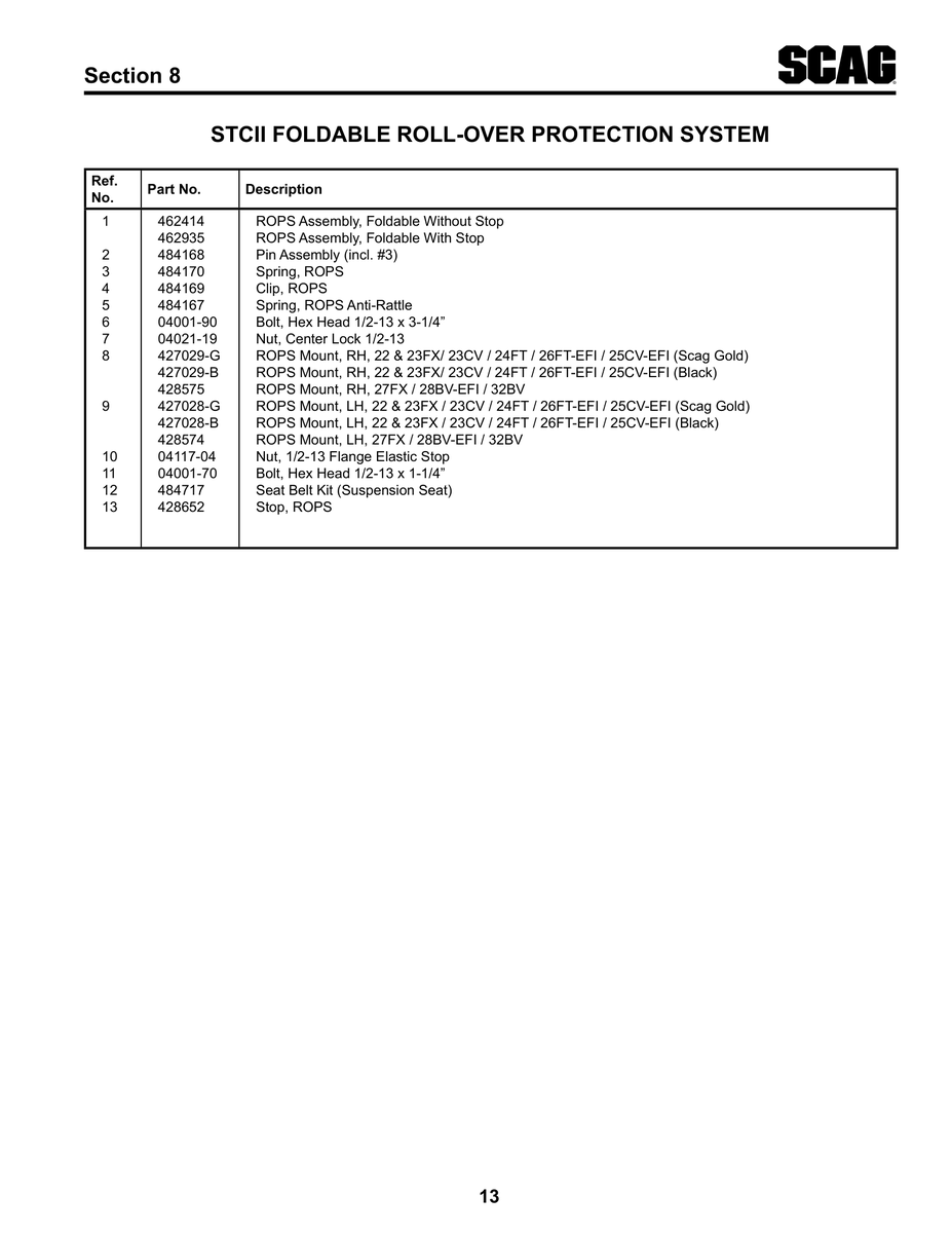 Aviation Part 427028-B for Velocity Inc Velocity Aircraft
