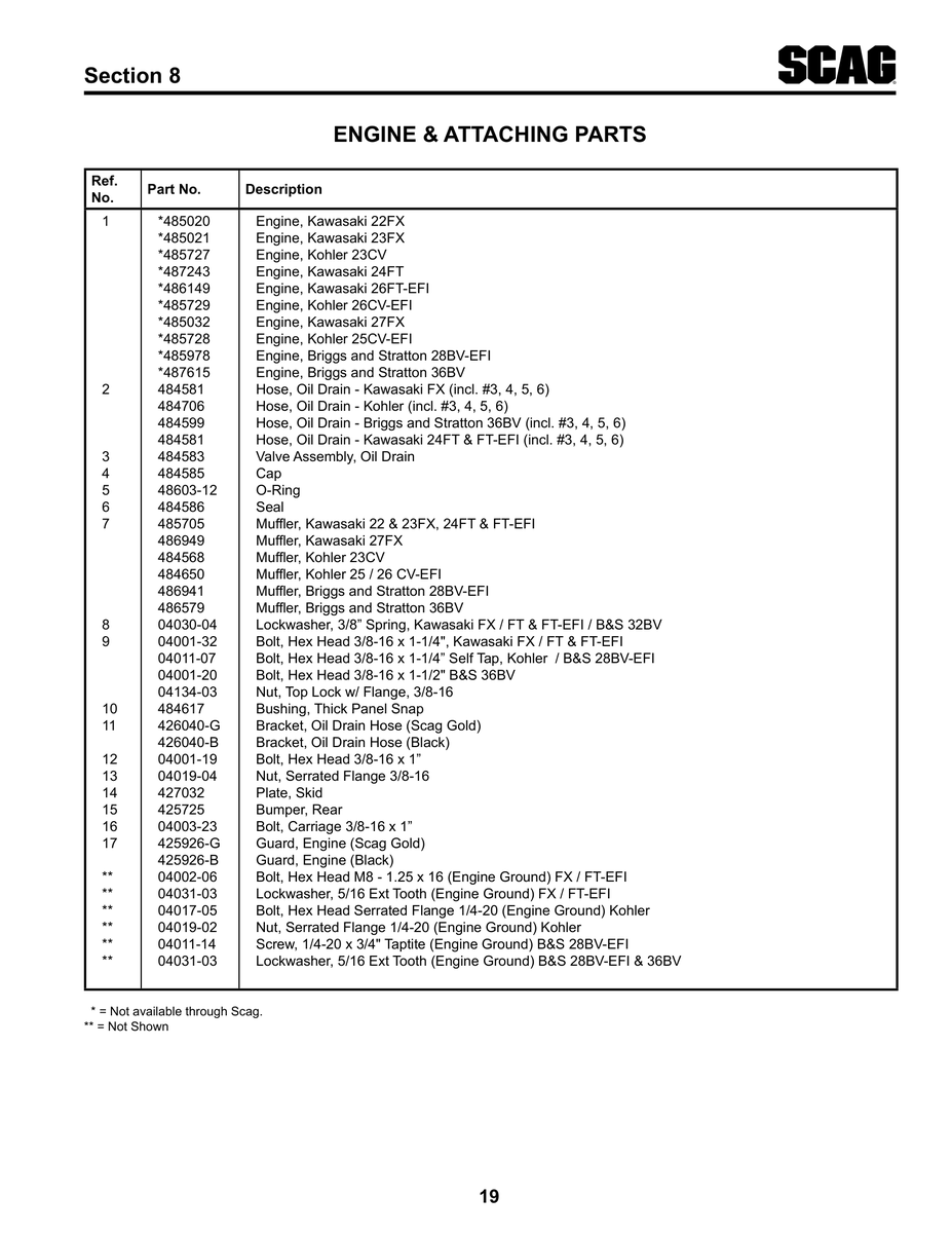 Aviation Part 04002-06 for Velocity Inc Velocity Aircraft
