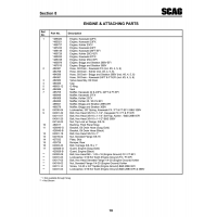 Aviation Part 04031-03 for Velocity Inc Velocity Aircraft Aviation Part 04031-03 for Velocity Inc Velocity Aircraft