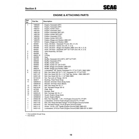 Aviation Part (04031-03) — Velocity Inc Velocity Aviation Part (04031-03) — Velocity Inc Velocity
