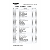 Spring 20385 for Waco 9 Aircraft