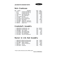 Gasket AN900-20 for Waco 9 Aircraft