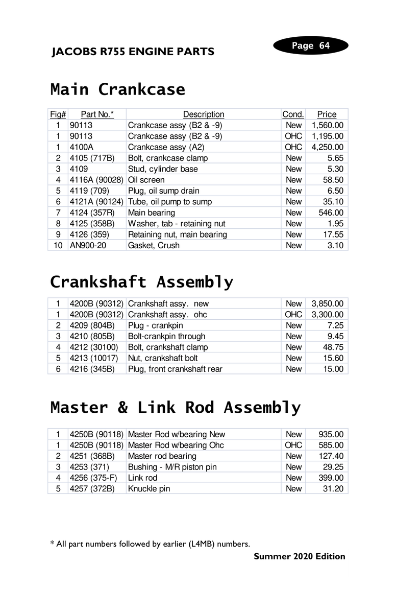 Gasket AN900-20 for Waco 9 Aircraft