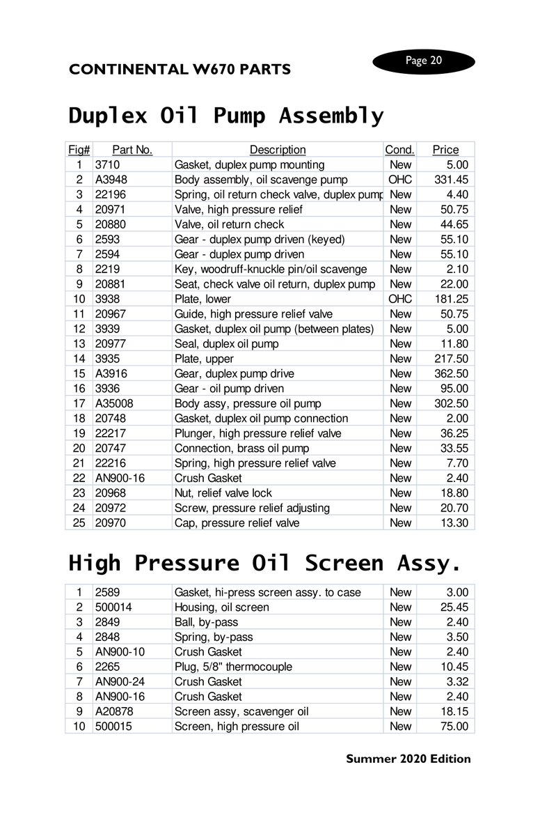 Crush Gasket AN900-24 for Waco 9 Aircraft