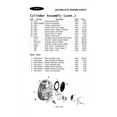 Aircraft Bolt (AN4044-1) — Waco 9 Aircraft Bolt (AN4044-1) — Waco 9