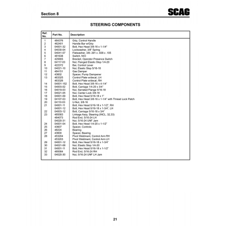 Aviation Part (04001-04) — Velocity Inc Velocity Aviation Part (04001-04) — Velocity Inc Velocity