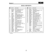 Aviation Part 04001-190 for Velocity Inc Velocity Aircraft