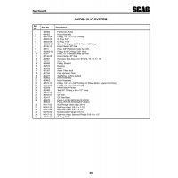 Aviation Part 04017-15 for Velocity Inc Velocity Aircraft