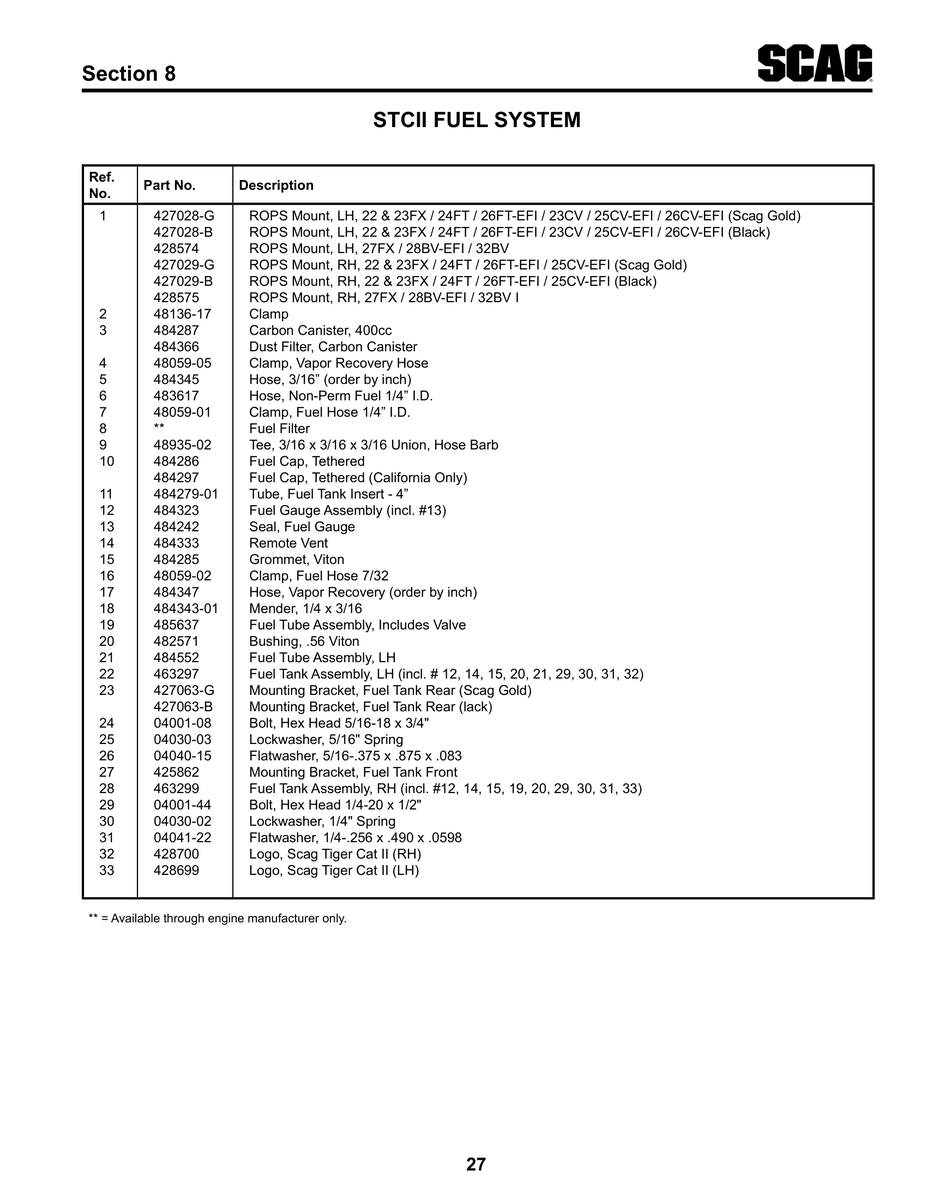 Aviation Part 48136-17 for Velocity Inc Velocity Aircraft