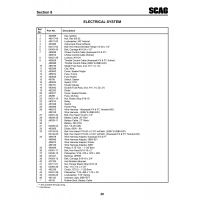Aviation Part 04017-04 for Velocity Inc Velocity Aircraft