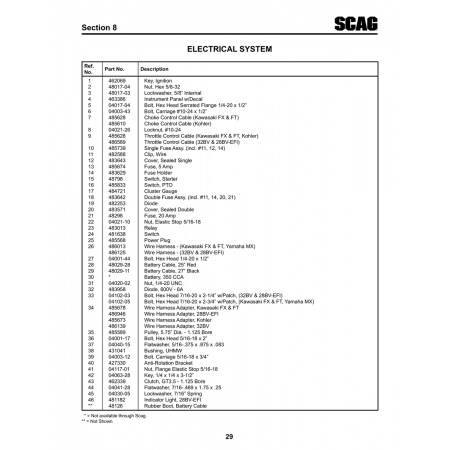 Aviation Part (04021-26) — Velocity Inc Velocity Aviation Part (04021-26) — Velocity Inc Velocity