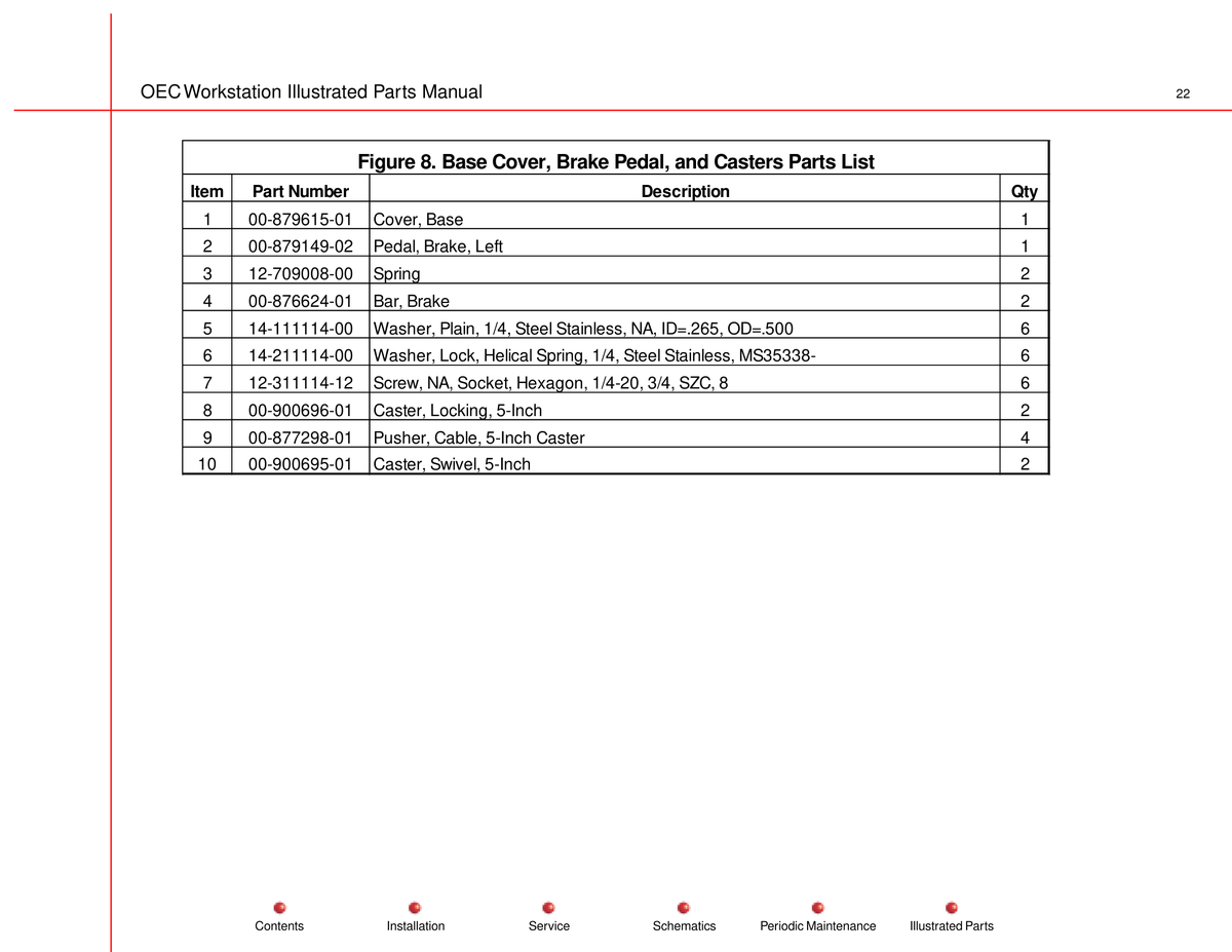 Caster 00-900696-01 for Waco Oec Aircraft