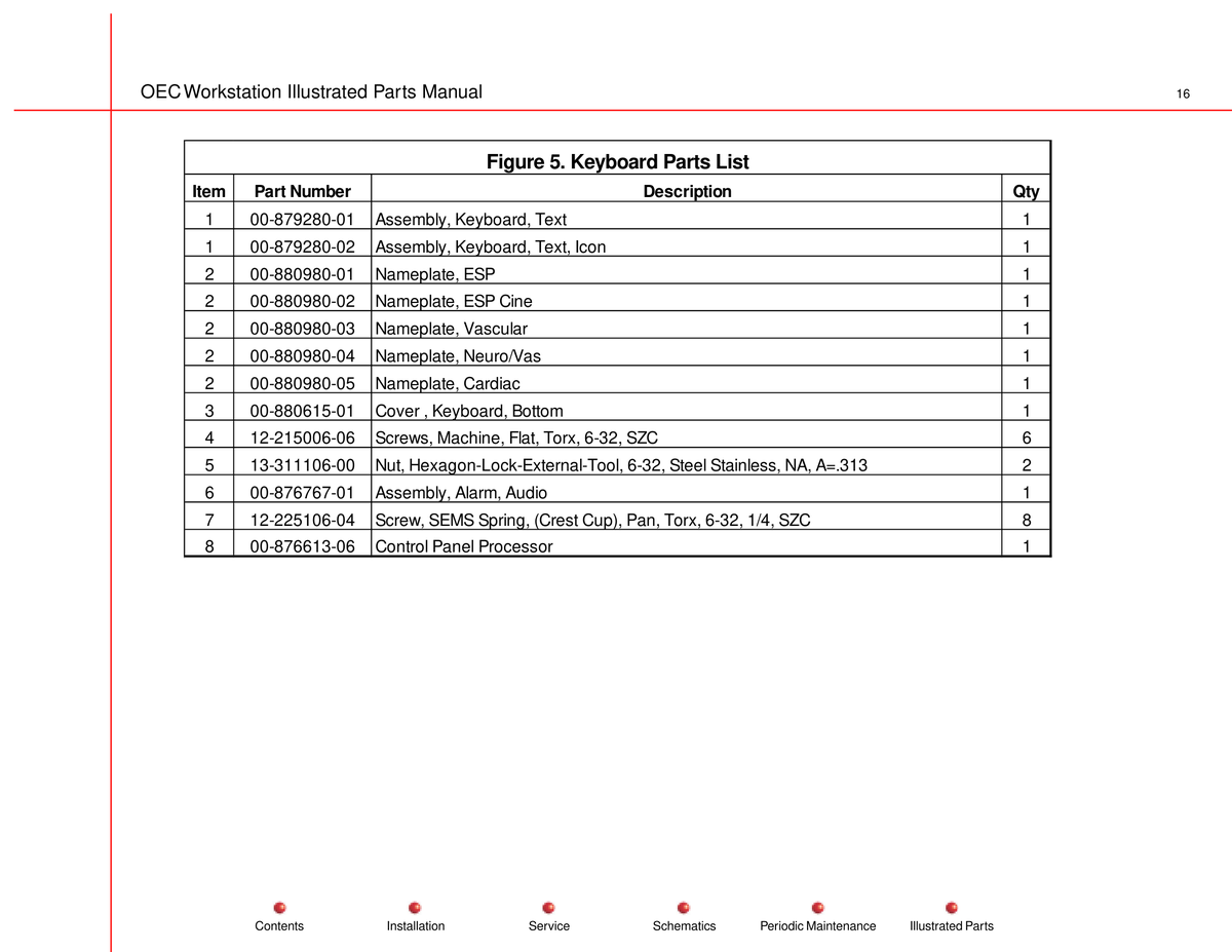 Aviation Part 876613-06 for Waco Oec Aircraft