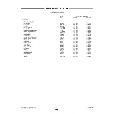 Aviation Part (R8175R) — Piper PA-28-201T Aviation Part (R8175R) — Piper PA-28-201T
