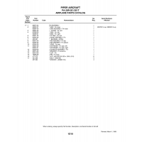 Aviation Part 62002-27 for Piper PA-28 Cherokee Aircraft