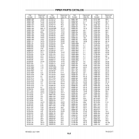 Spinner Assembly Component 35703-07v for Piper PA-28-201T Aircraft Spinner Assembly Component 35703-07v for Piper PA-28-201T Aircraft