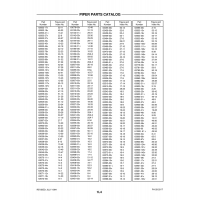 Aviation Part 63042-03v for Piper PA-28-201T Aircraft Aviation Part 63042-03v for Piper PA-28-201T Aircraft