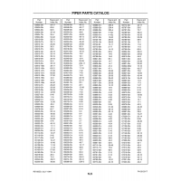 Aviation Part 56-3C for Piper PA-28-201T Aircraft Aviation Part 56-3C for Piper PA-28-201T Aircraft