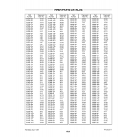 Aviation Part 29-13a for Piper PA-28-201T Aircraft Aviation Part 29-13a for Piper PA-28-201T Aircraft