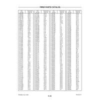 Aviation Part 3-7-25 for Piper PA-28-201T Aircraft