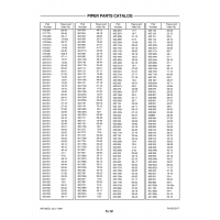 Aviation Part 32-3a for Piper PA-28-201T Aircraft Aviation Part 32-3a for Piper PA-28-201T Aircraft