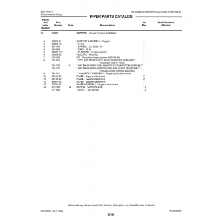 Kit - Complete oxygen system (802180-04) — Piper PA-28-201T