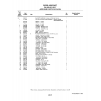 Aviation Part 21586-00 for Piper PA-28 Cherokee Aircraft