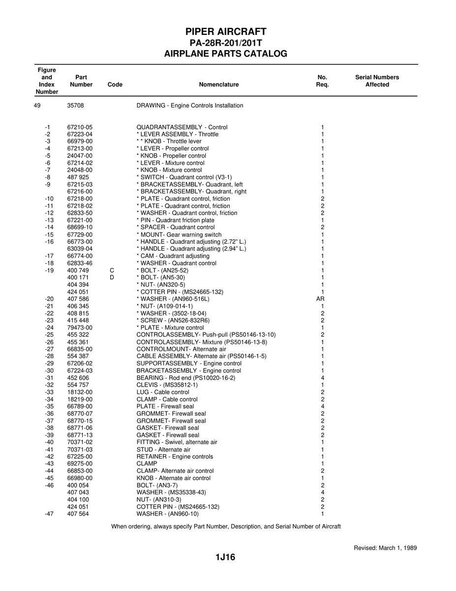 Aviation Part 67214-02 for Piper PA-28 Cherokee Aircraft