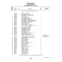 Aviation Part 28R-7803277and for Piper PA-28 Cherokee Aircraft Aviation Part 28R-7803277and for Piper PA-28 Cherokee Aircraft