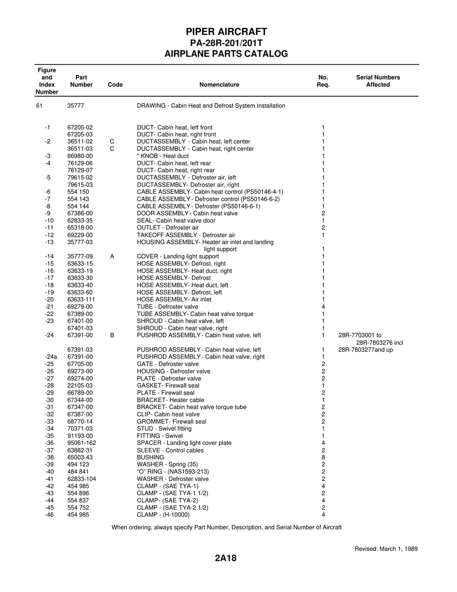 Aviation Part 28R-7803277and for Piper PA-28 Cherokee Aircraft