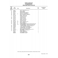 Aviation Part 59325-122 for Piper PA-28 Cherokee Aircraft Aviation Part 59325-122 for Piper PA-28 Cherokee Aircraft