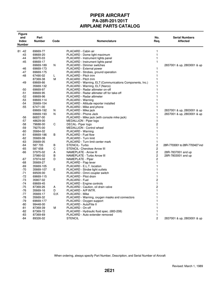 Aviation Part 87369-69 for Piper PA-28 Cherokee Aircraft