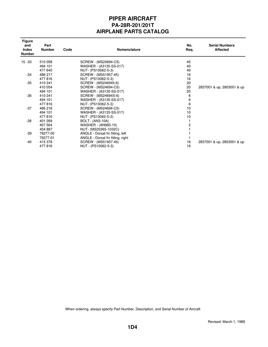 Screw MS246945-6 for Piper PA-28 Cherokee Aircraft
