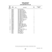 * Nut MS20385-428 for Piper PA-28 Cherokee Aircraft