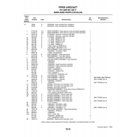 * Retainer MS16625-1118 for Piper PA-28 Cherokee Aircraft * Retainer MS16625-1118 for Piper PA-28 Cherokee Aircraft