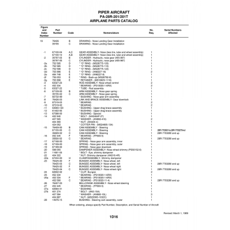Dampener Assembly- Nose wheel shimmy (PS50152-6) — Piper PA-28 Cherokee Dampener Assembly- Nose wheel shimmy (PS50152-6) — Piper PA-28 Cherokee