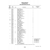 Nut AN310-C6 for Piper PA-28 Cherokee Aircraft Nut AN310-C6 for Piper PA-28 Cherokee Aircraft